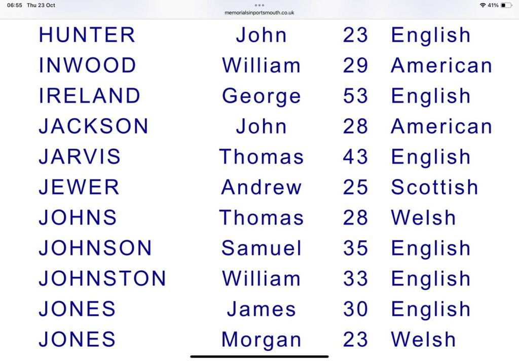 The Crew list for HMS Victory listing Thomas Johns from Kidwelly